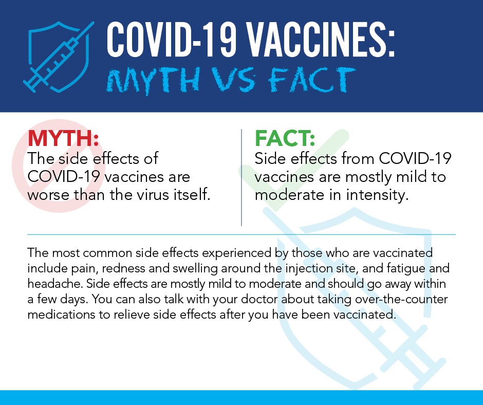 COVID-19 Vaccine Myth vs Fact - 3